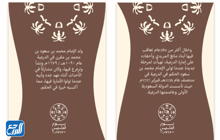 بطاقات يوم التاسيس السعودي 2022