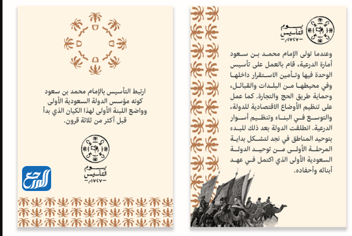 بطاقات يوم التاسيس السعودي 2022