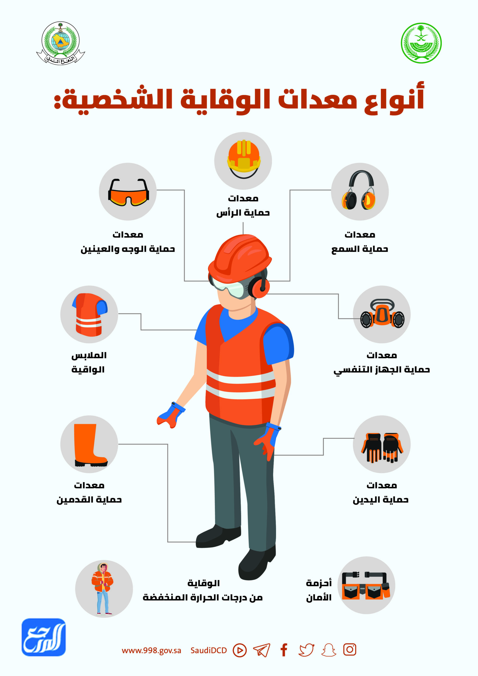 بطاقات يوم الدفاع المدني 1443 2022