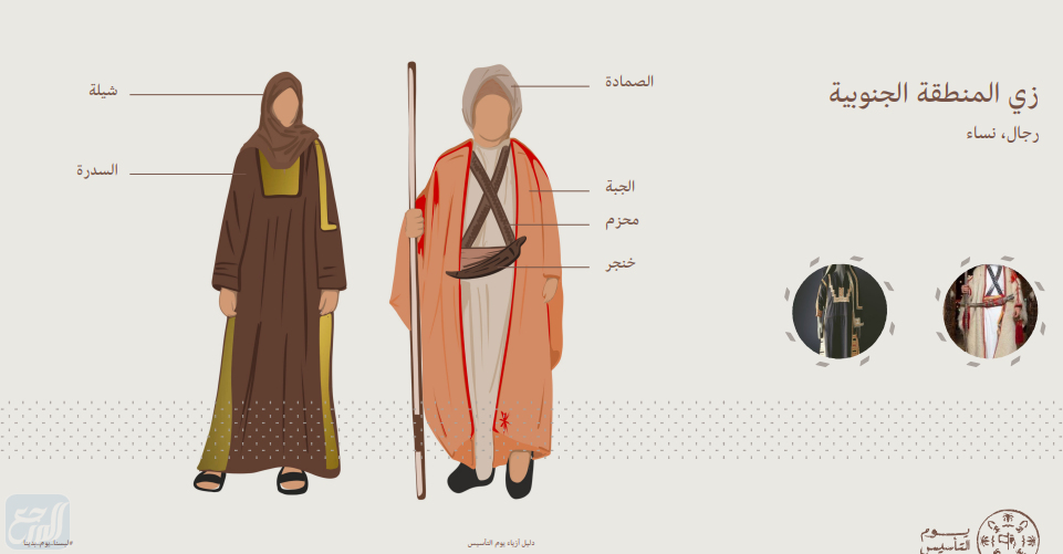 دليل ازياء يوم التأسيس 2022 / 1443 - أزياء المنطقة الجنوبية رجال نساء