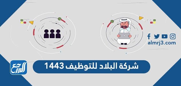 رابط التقديم على شركة البلاد للتوظيف 1448
