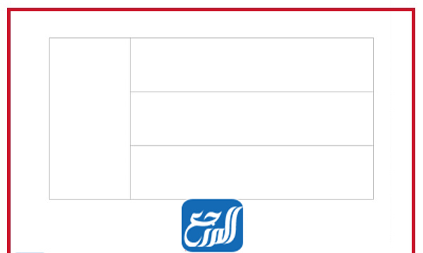 رسمة للتليوين عن العيد الوطني الكويتي 61