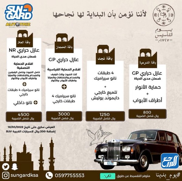 شركة سن جارد للعازل الحراري والعناية بالسيارات