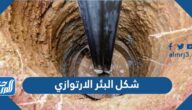 شكل البئر الارتوازي ومتى يسمى البئر بالارتوازي