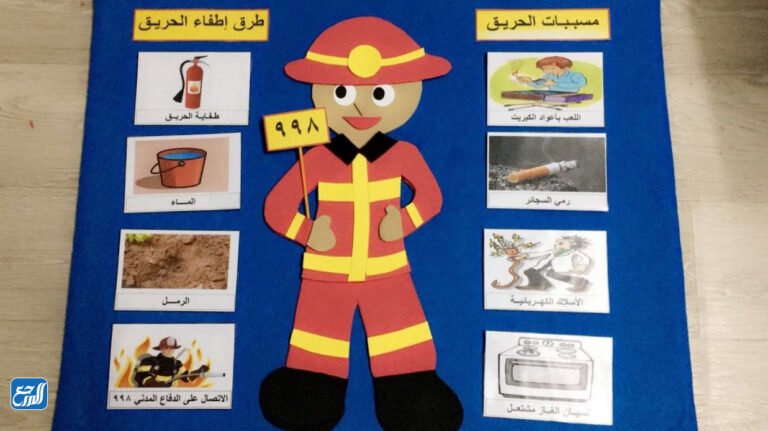 صور أعمال فنية عن الدفاع المدني 1443