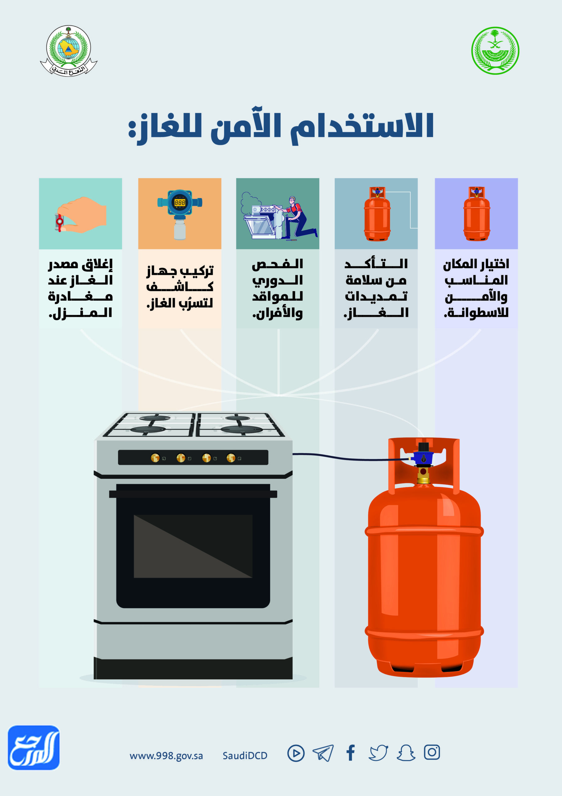 صور مطويات الدفاع المدني 2022