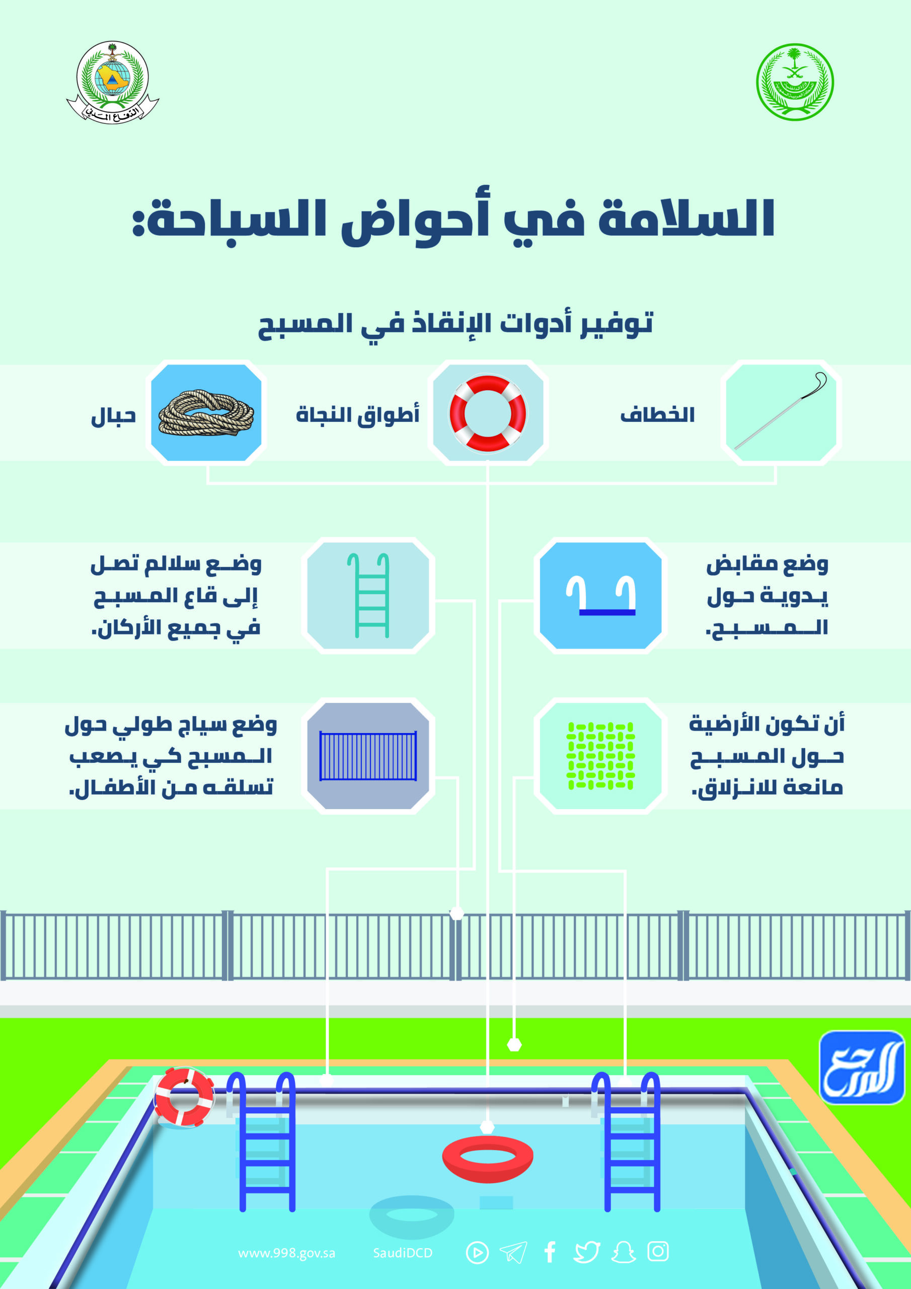 صور مطويات الدفاع المدني 2022