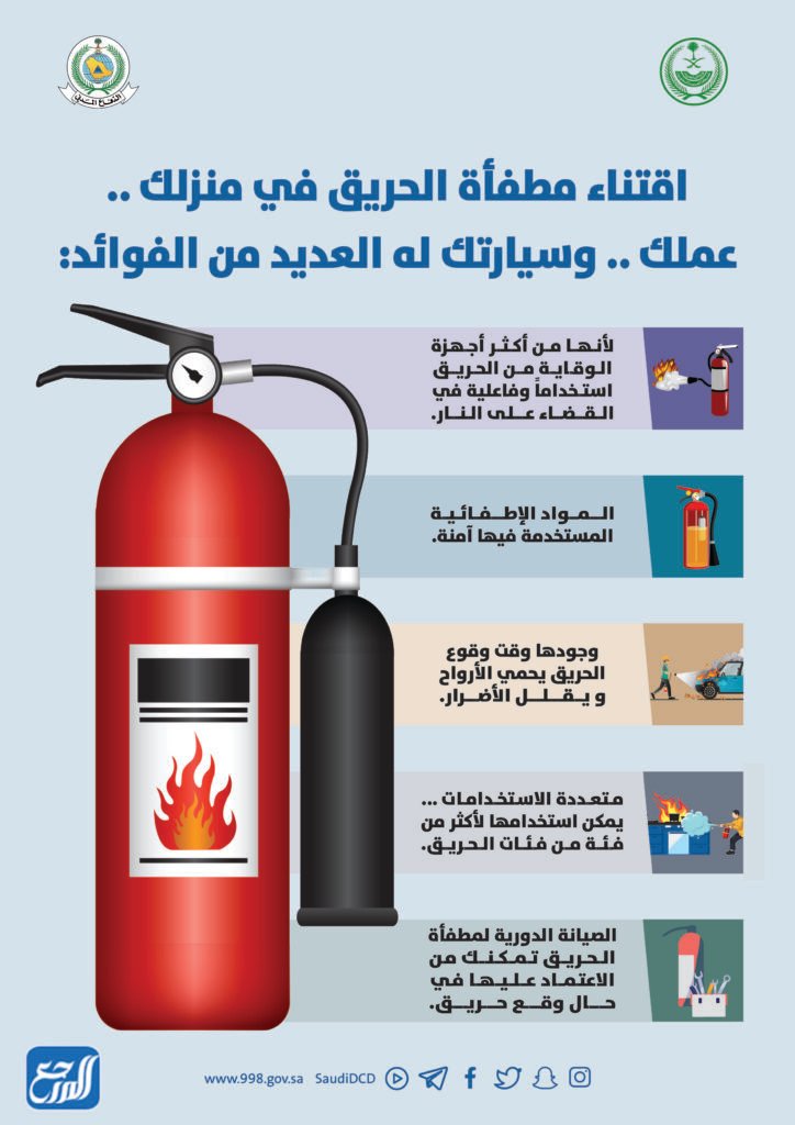 صور مطويات ليوم الدفاع المدني