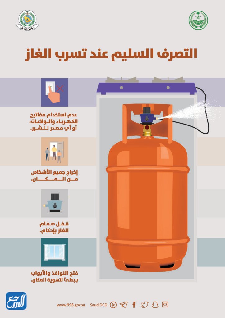 صور مطويات ليوم الدفاع المدني