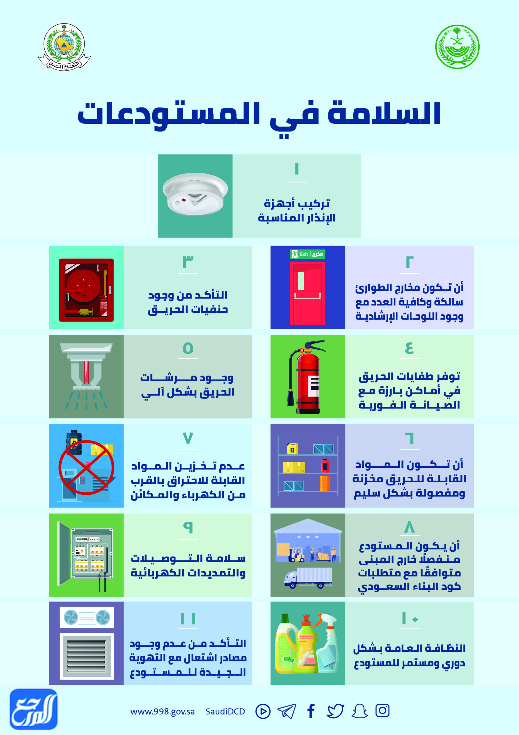 صور مطويات يوم الدفاع المدني جاهزة للطباعة 2022