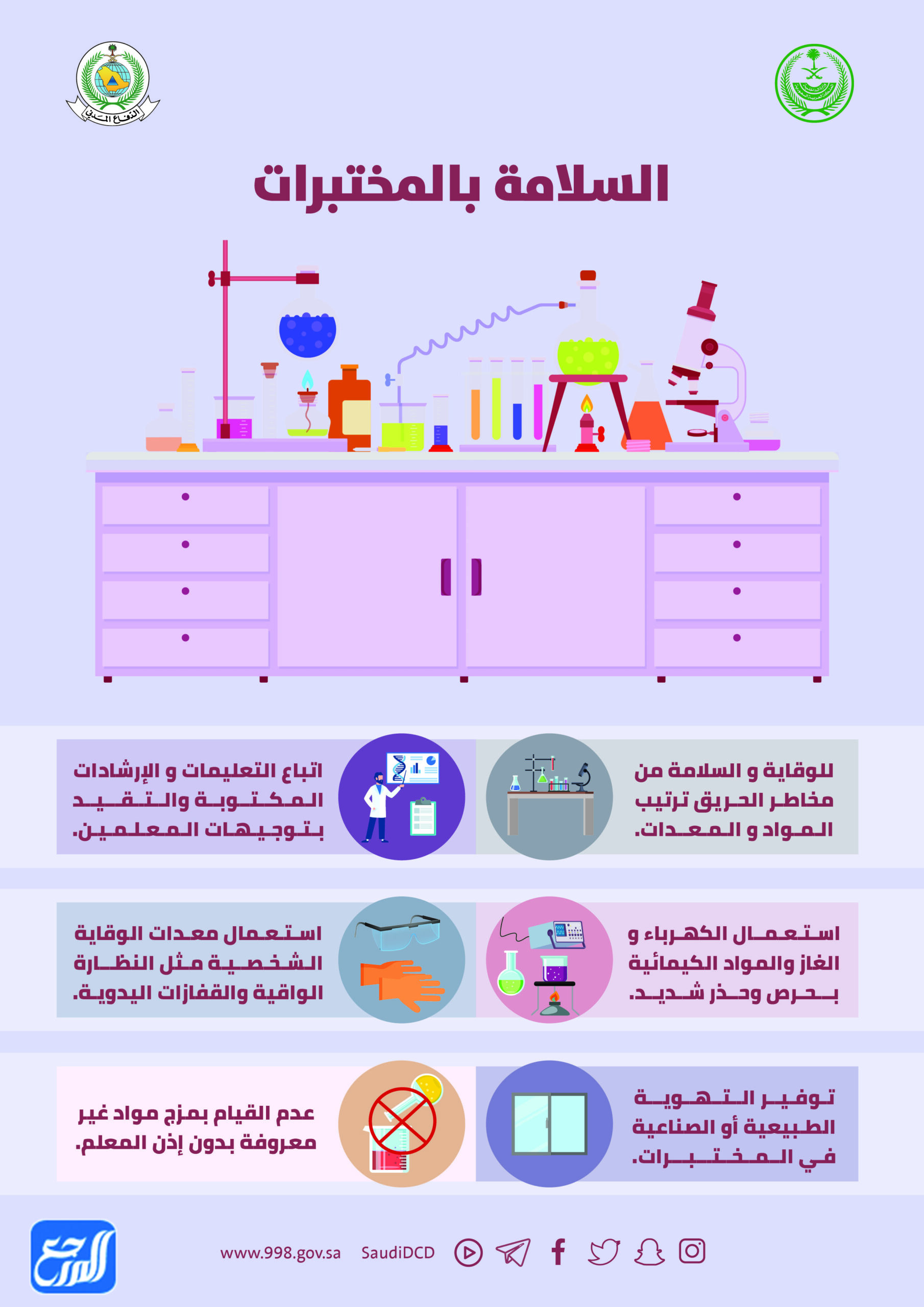 صور مطويات يوم الدفاع المدني جاهزة للطباعة 2022