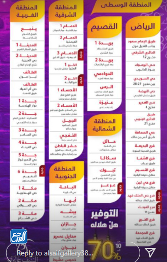 كم عدد فروع السيف غاليري