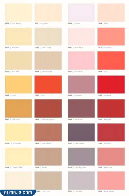 قائمة ألوان دهانات جوتن بالأرقام - الأكواد