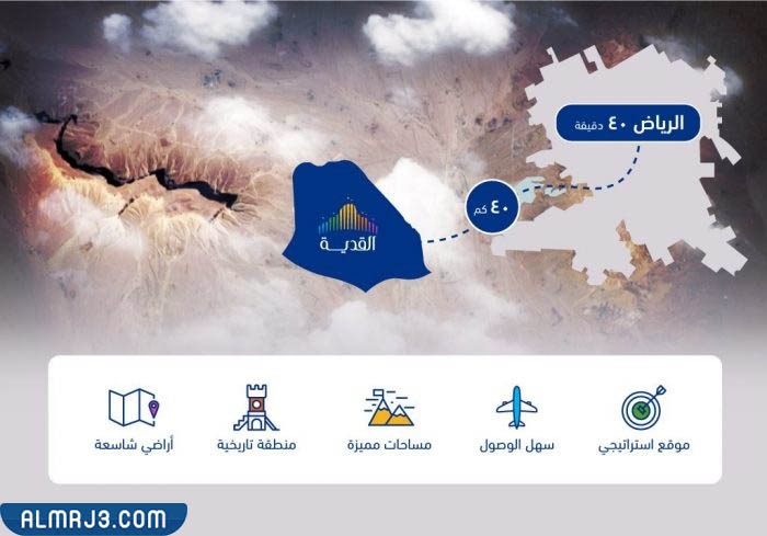 قطاعات مشروع القدية