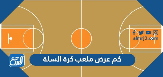 كم عرض ملعب كرة السلة