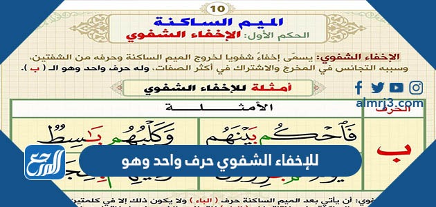 للإخفاء الشفوي حرف واحد وهو