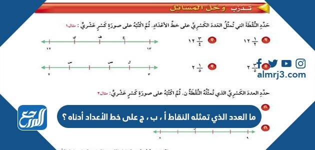 ، ؟ النقاط على أدناه ، العدد أ الذي ما ب ج تمثله خط الأعداد على خط