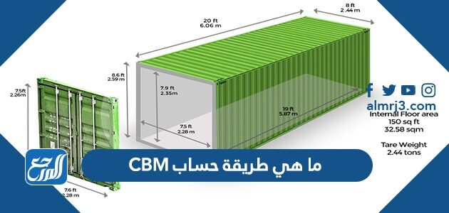 ما هي طريقة حساب CBM