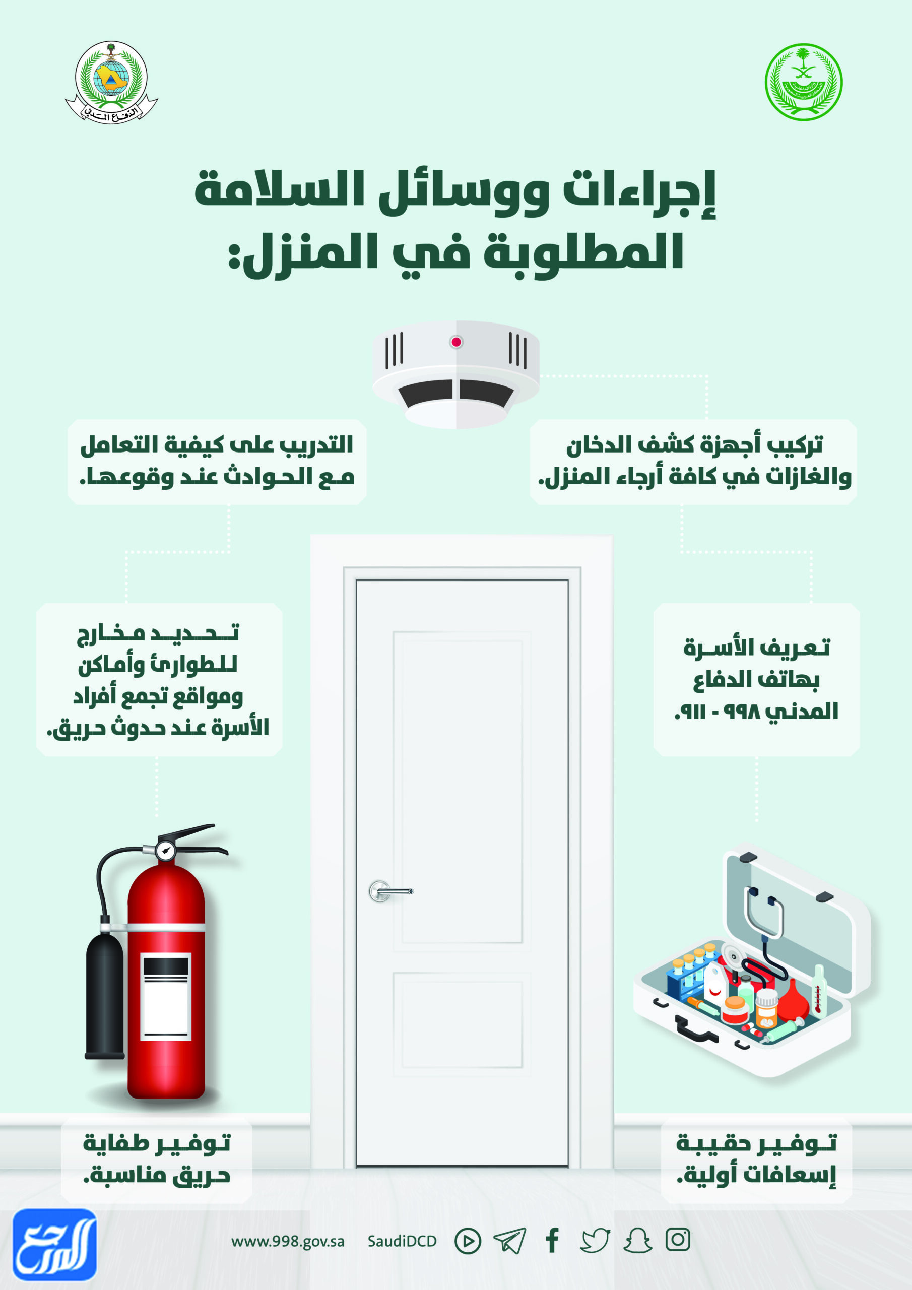 مطويات إرشادية عن الدفاع المدني