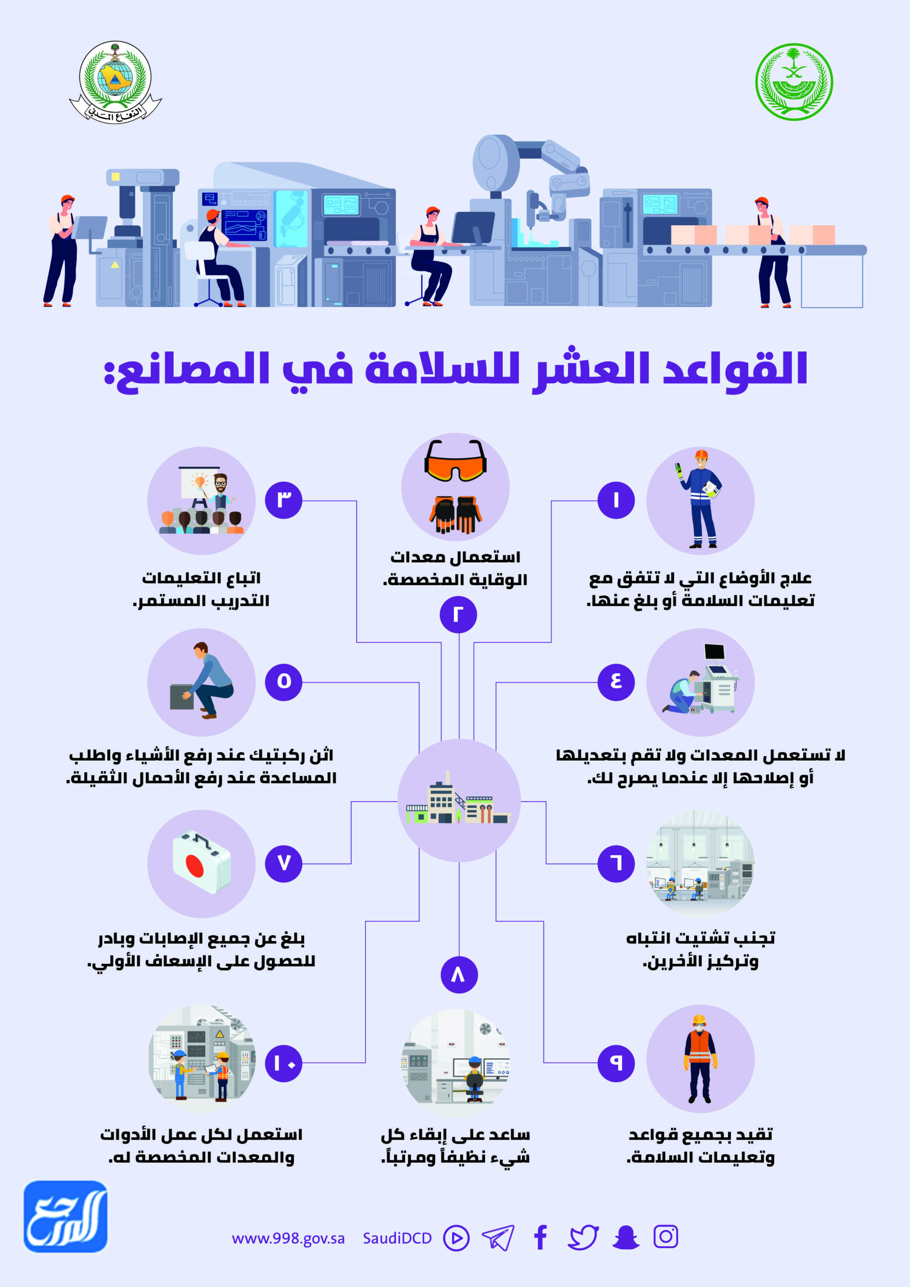 مطويات عن الدفاع المدني 2022
