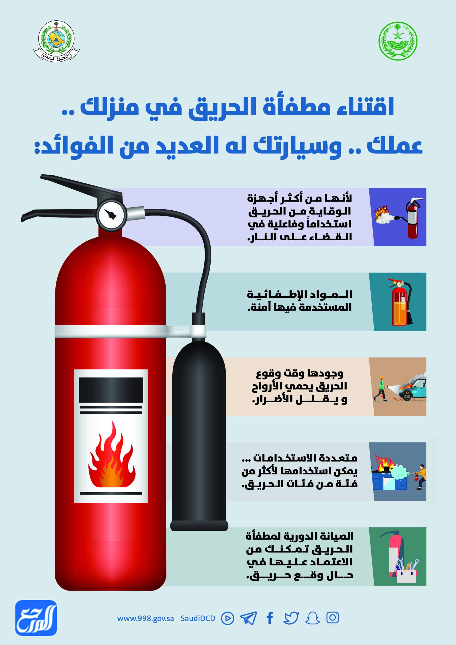 مطويات عن الدفاع المدني 2022