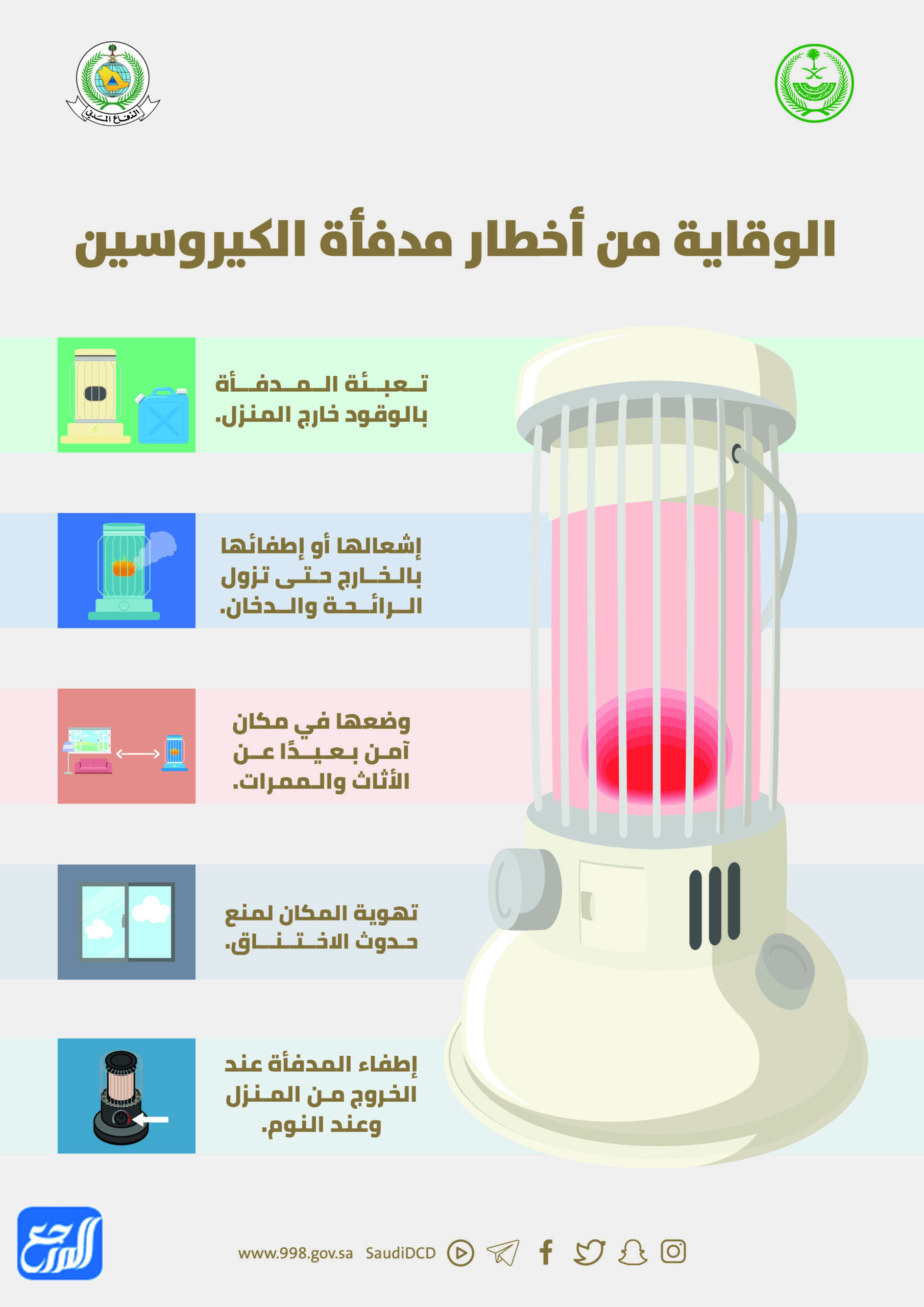 مطويات عن الدفاع المدني 2022