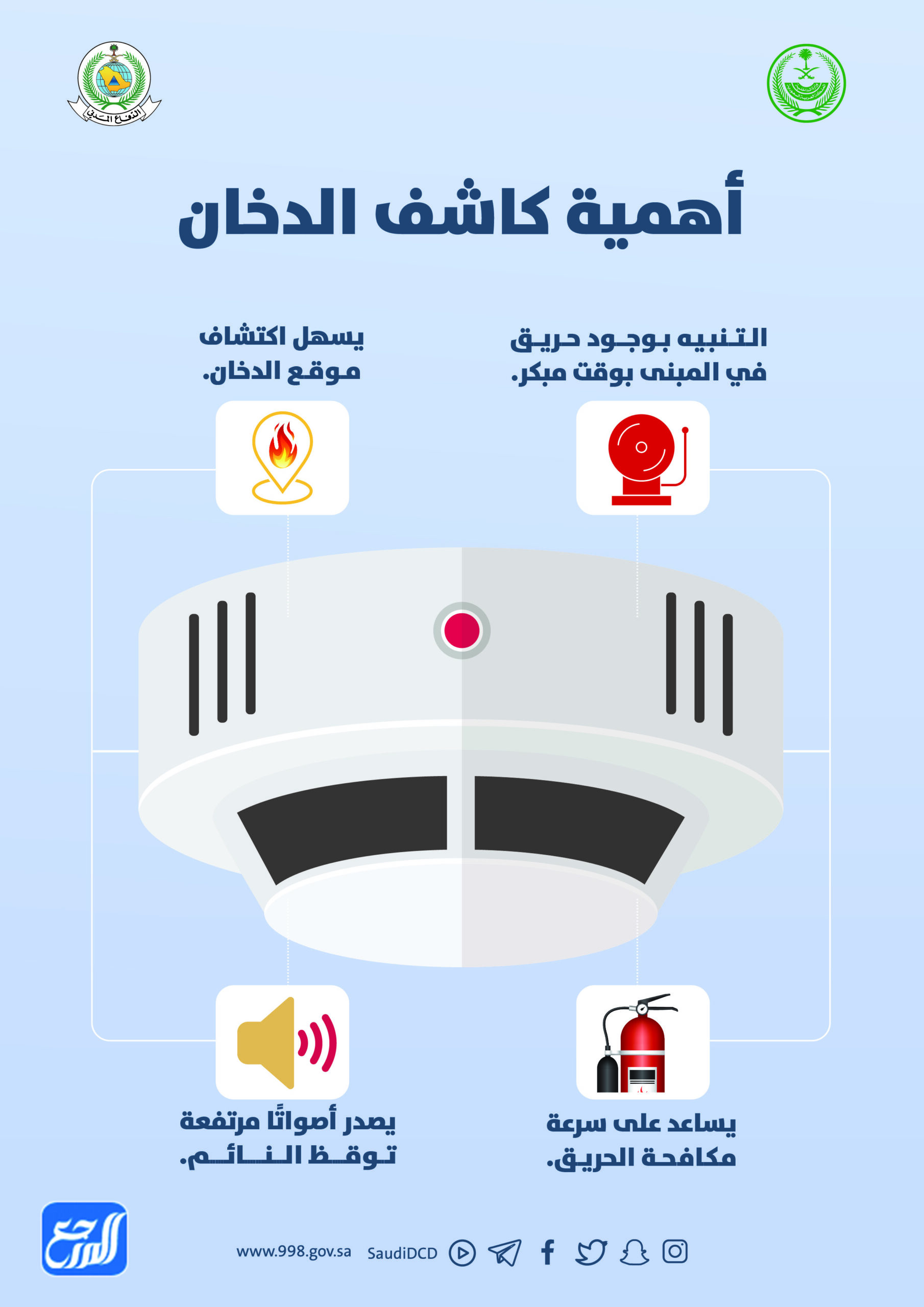 مطويات عن الدفاع المدني 2022
