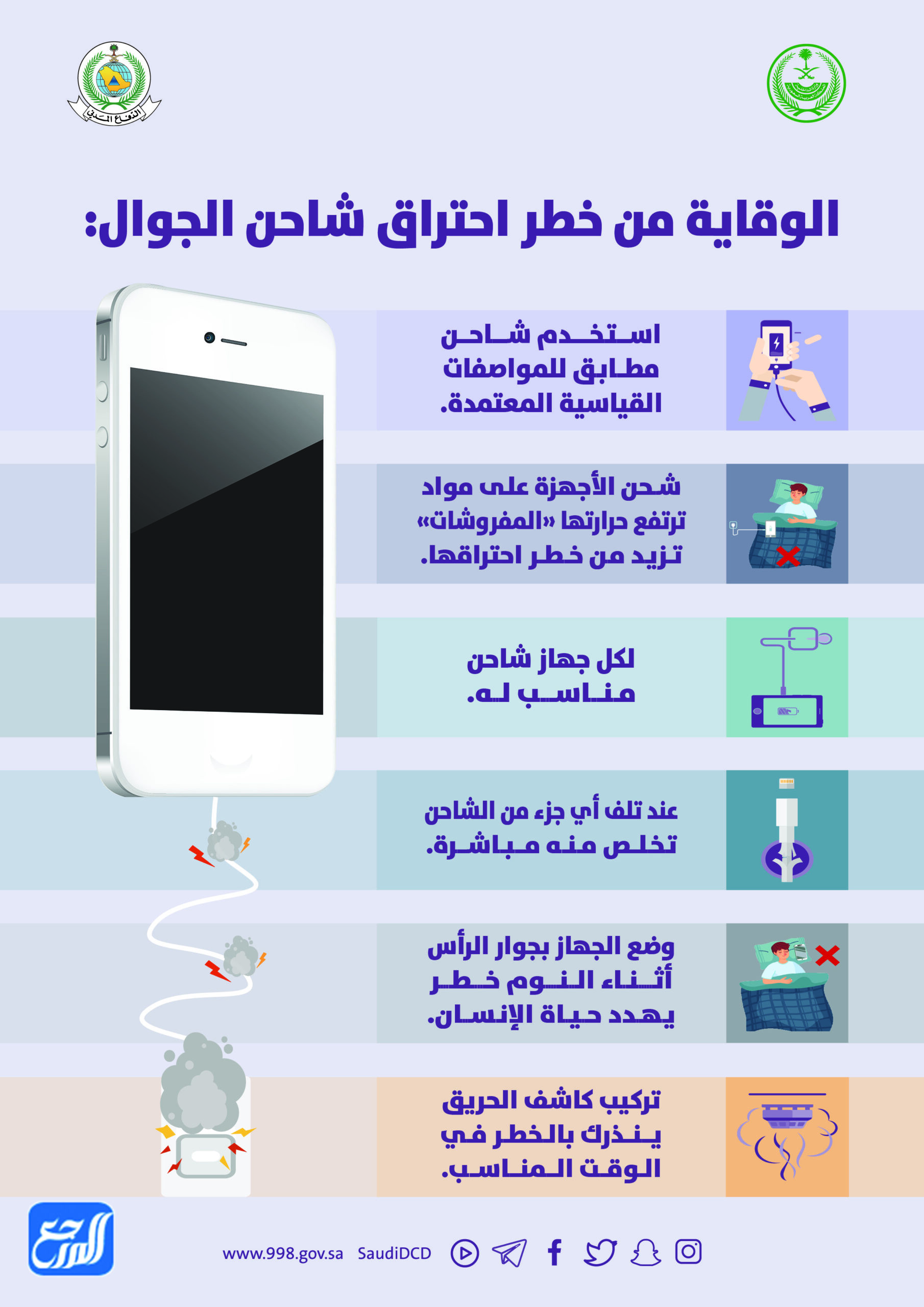 مطويات عن الدفاع المدني