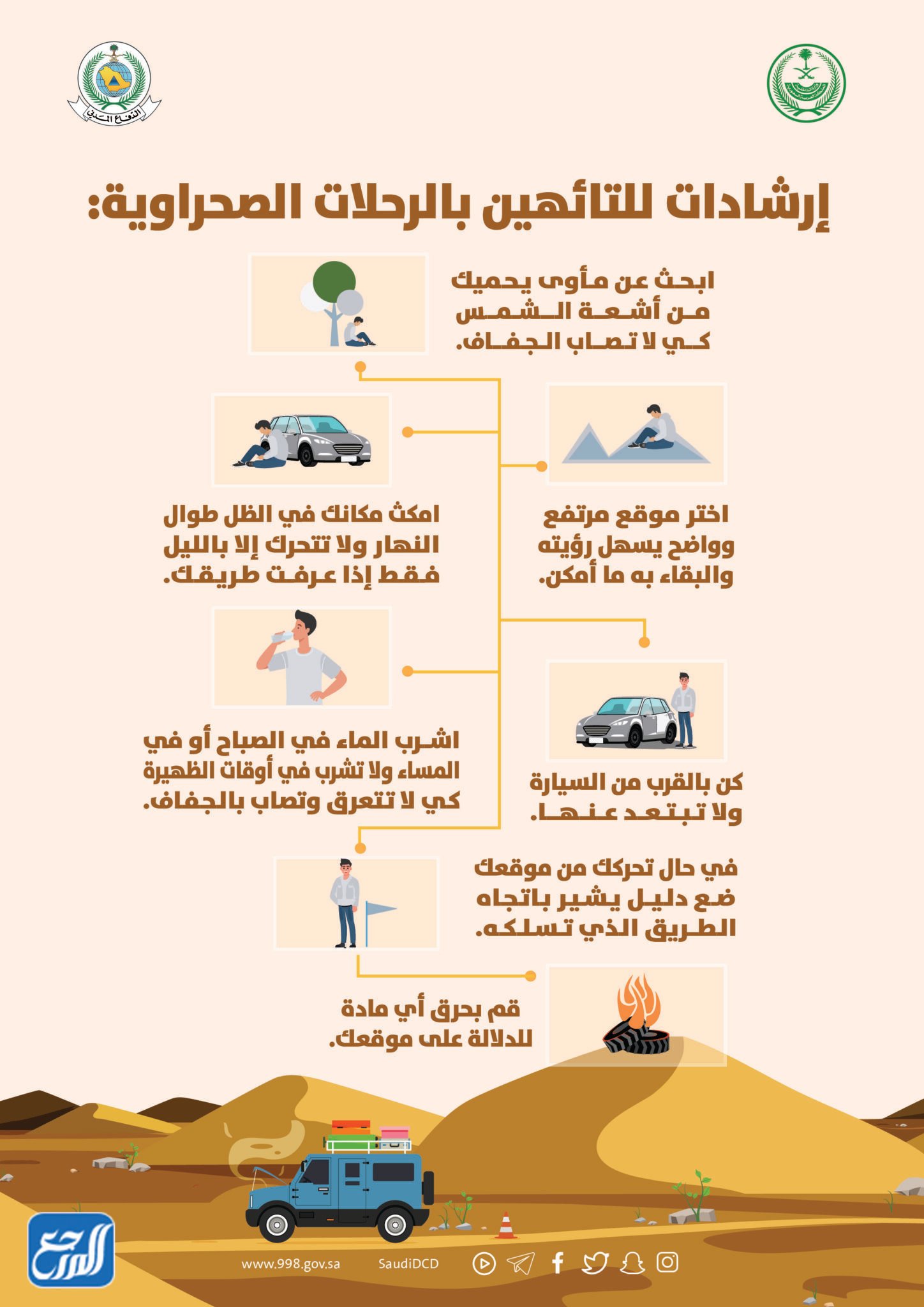 مطويات عن الدفاع المدني