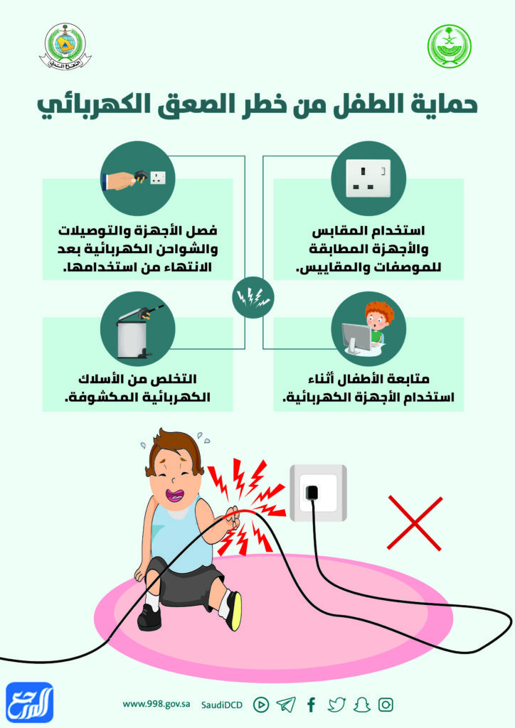 صور اعمال عن الـدفاع الـمدني للاطـفال 2022