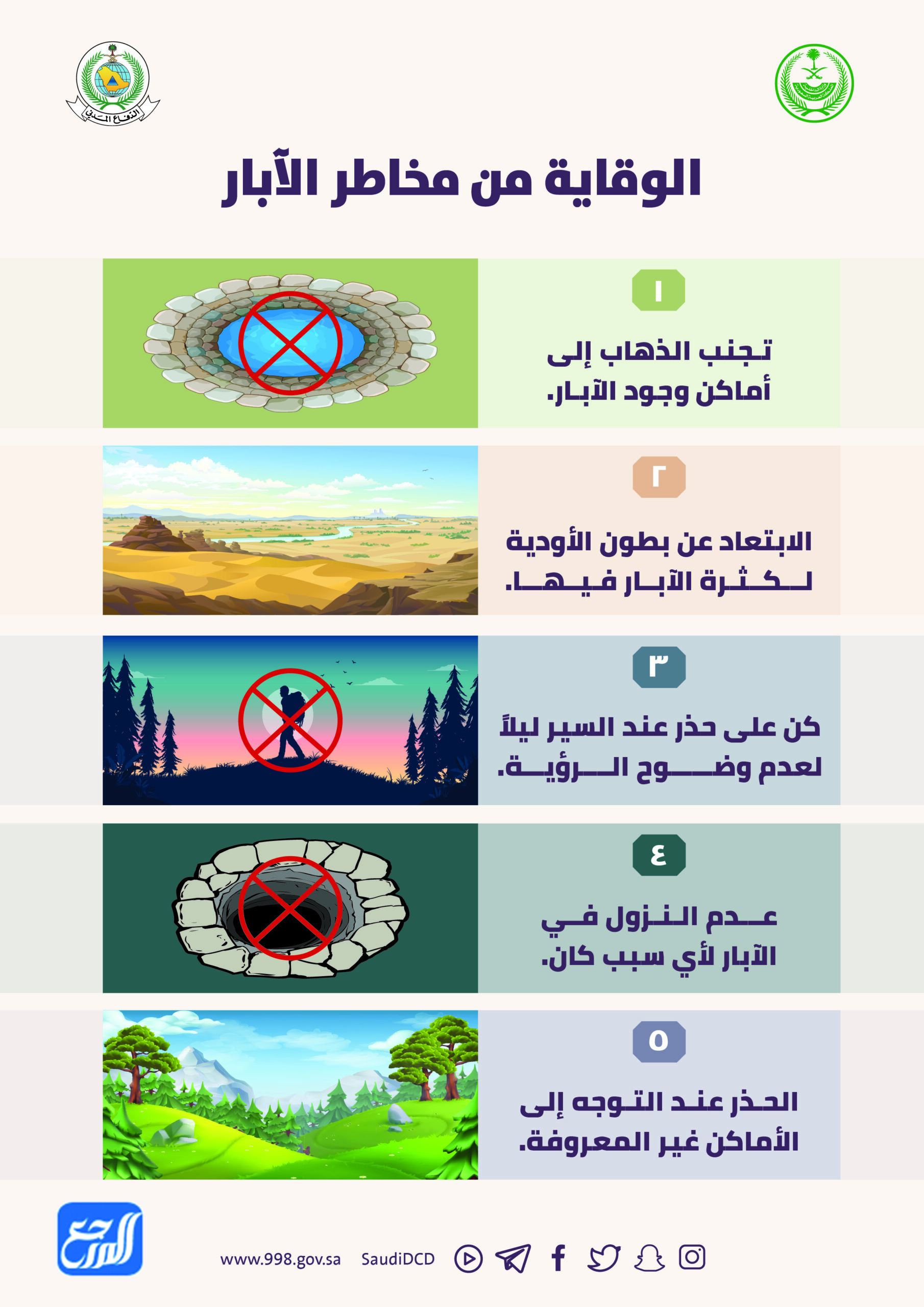 مطويات مميزة عن اليوم العالمي للدفاع المدني