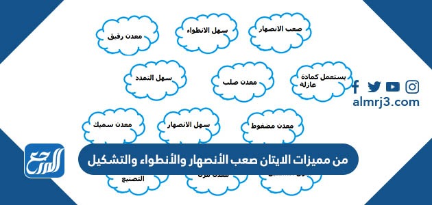 من مميزات الايتان صعب الأنصهار والأنطواء والتشكيل