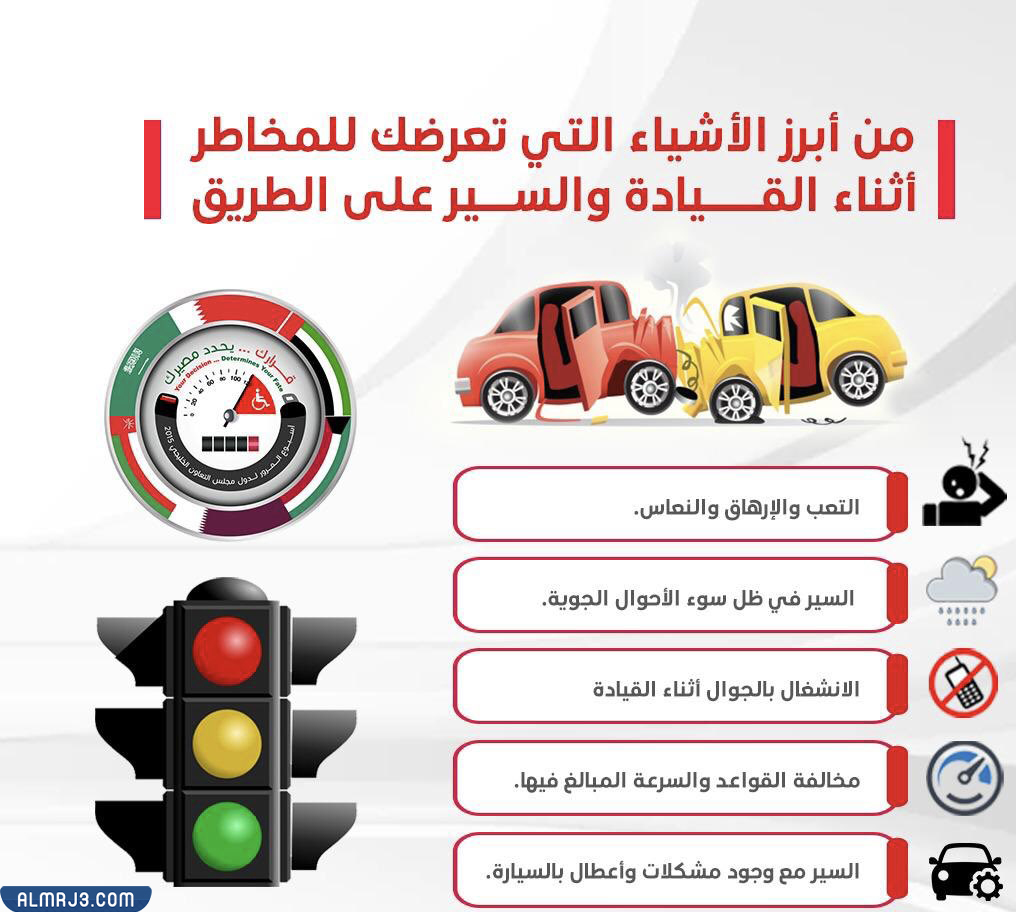 بانرات أسبوع المرور الخليجي عن السلامة المرورية