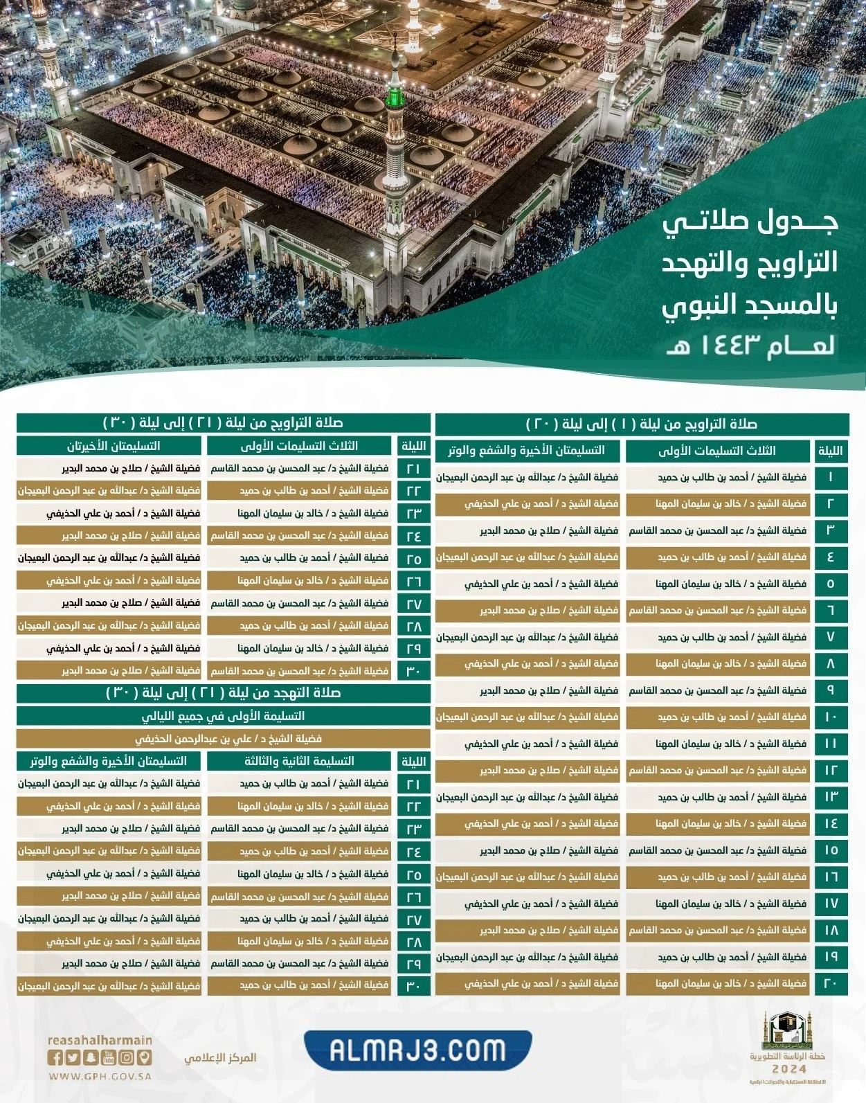 جدول أئمة المسجد النبوي في صلاة التراويح 2022