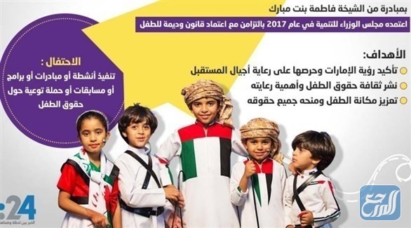 مناسبة يوم الطفل الامارتي 2022
