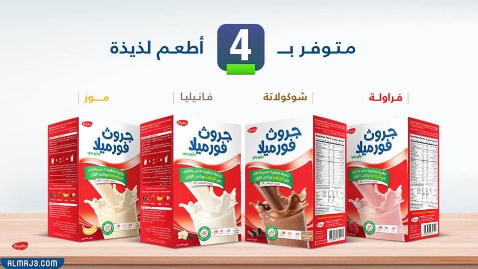 Growth Formula جروث فورميلا