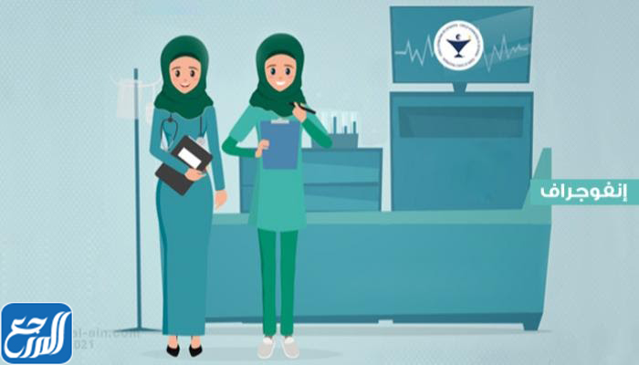 مطوية عن يوم التمريض الخليجي