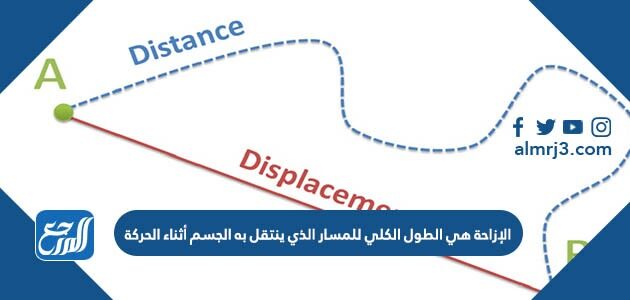 الإزاحة هي الطول الكلي للمسار الذي ينتقل به الجسم أثناء الحركة