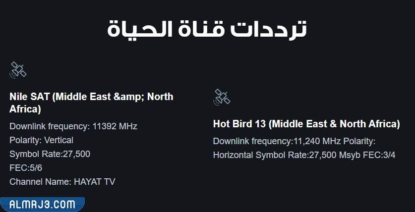 القنوات الناقلة لمسلسل في بيتنا روبوت 2