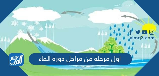 اول مرحلة من مراحل دورة الماء