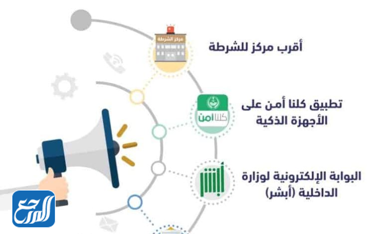 خطوات التبليغ عن جرائم إلكترونية عبر منصة أبشر 