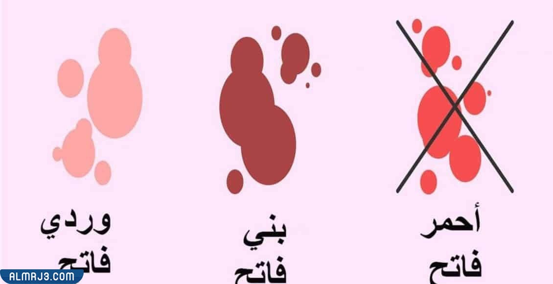 تجاربكم مع دم التعشيش