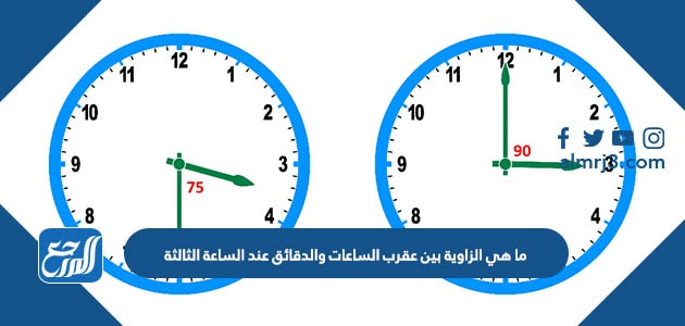 ما هي الزاوية بين عقرب الساعات والدقائق عند الساعة الثالثة