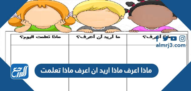 ماذا اعرف ماذا اريد ان اعرف ماذا تعلمت