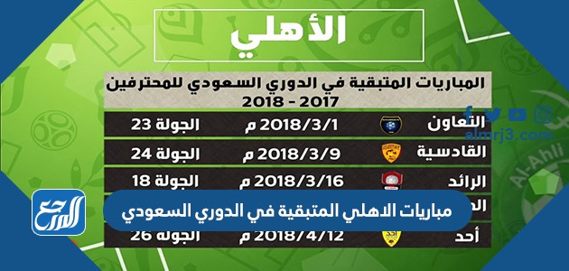 مباريات الاهلي المتبقية في الدوري السعودي
