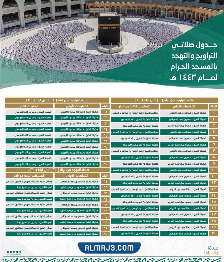 جدول أئمة المسجد الحرام في صلاة التراويح 1433