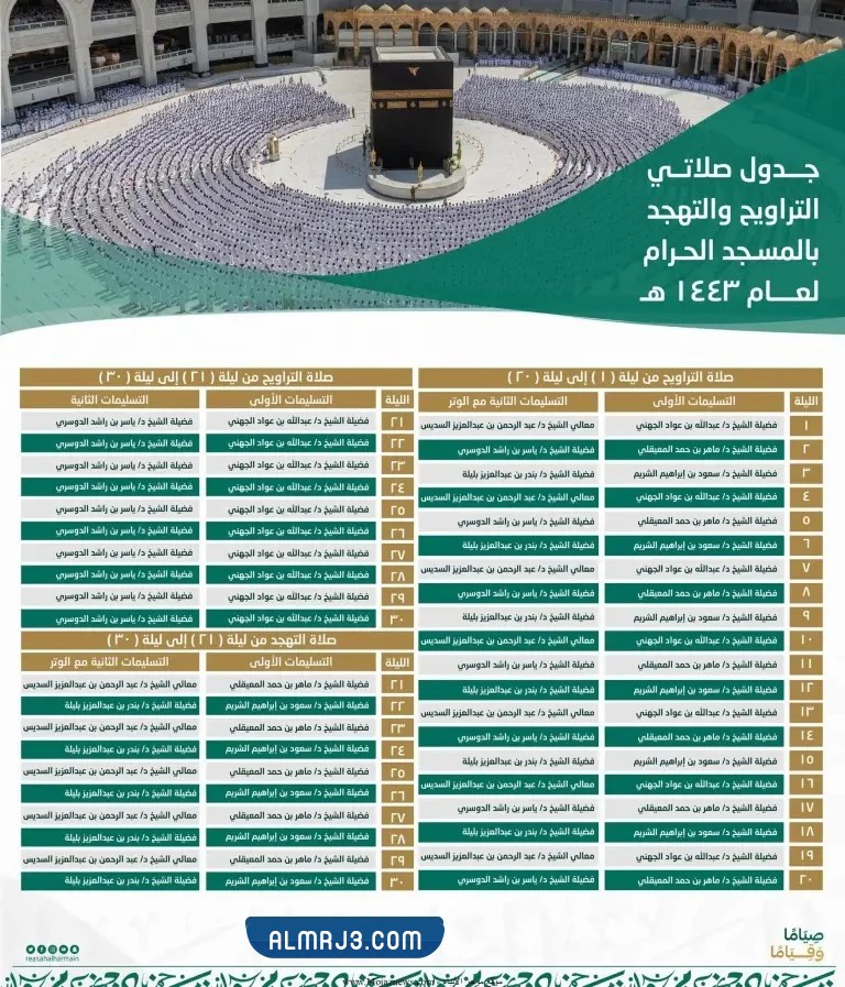 جدول صلاة التراويح في المسجد النبوي 1443