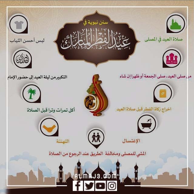 منشورات عيد الفطر 2022