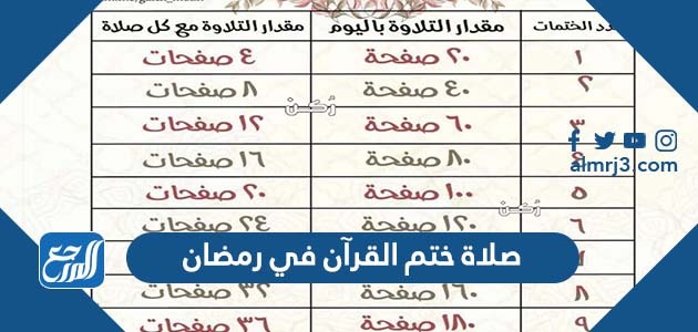 صلاة ختم القرآن في رمضان