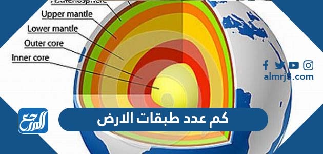 كم عدد طبقات الارض